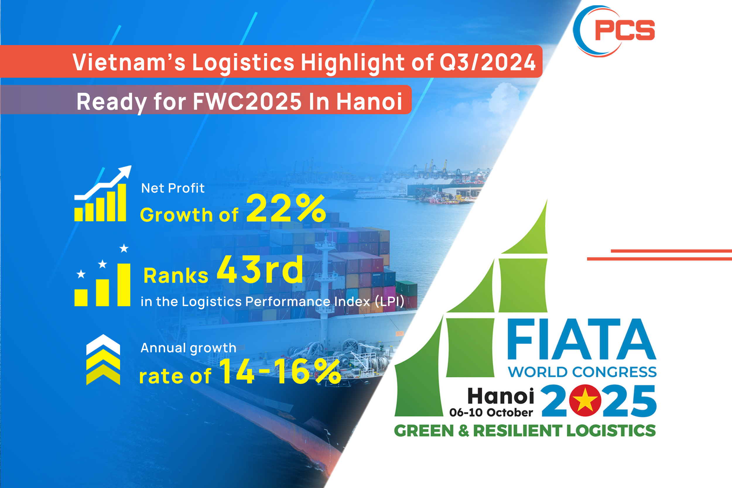 Vietnam's Logistics Highlight of Q3/2024: Ready for FWC 2025 