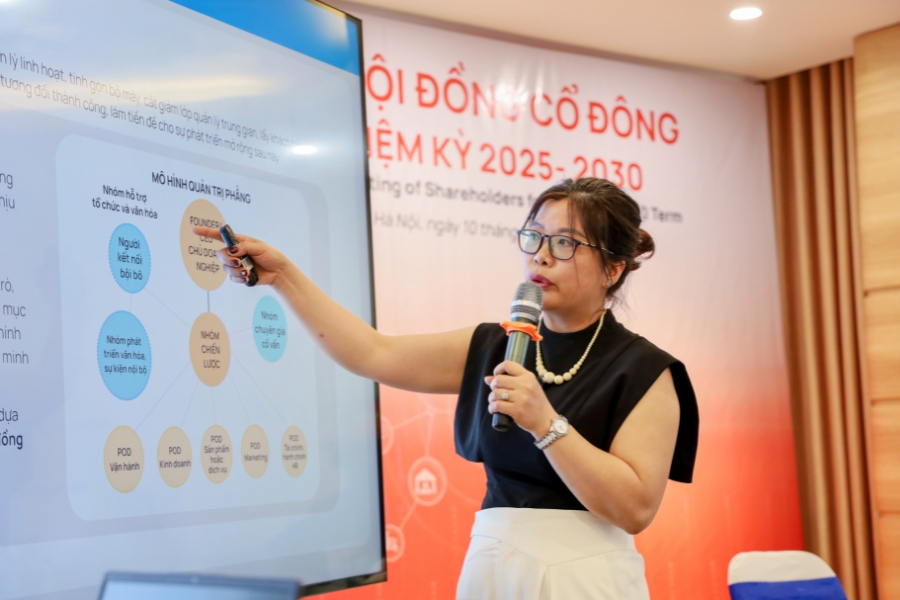 Business plan report for the 2025-2030 term