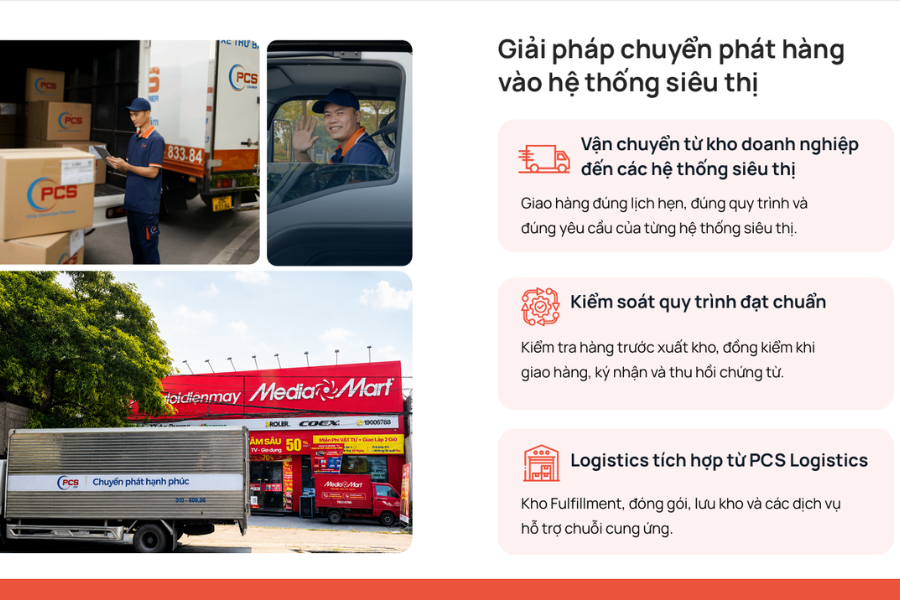 Giải pháp phân phối liền mạch từ PCS Logistics đưa hàng từ nhà máy đến hệ thống cửa hàng. Giải pháp phân phối liền mạch từ PCS Logistics đưa hàng từ nhà máy đến hệ thống cửa hàng.