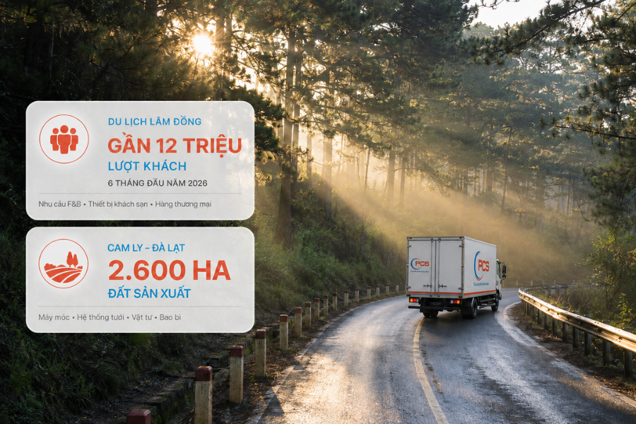 Nhu cầu gửi hàng Hà Nội - Đà Lạt phục vụ đa dạng lĩnh vực, từ du lịch, thương mại đến nông nghiệp và sản xuất. Nhu cầu gửi hàng Hà Nội - Đà Lạt phục vụ đa dạng lĩnh vực, từ du lịch, thương mại đến nông nghiệp và sản xuất.
